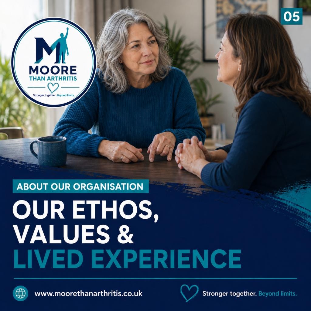 Our Ethos, Values and Lived Experience