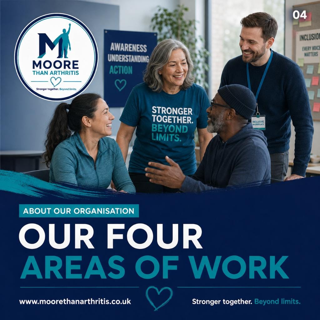 Our Four Areas of Work