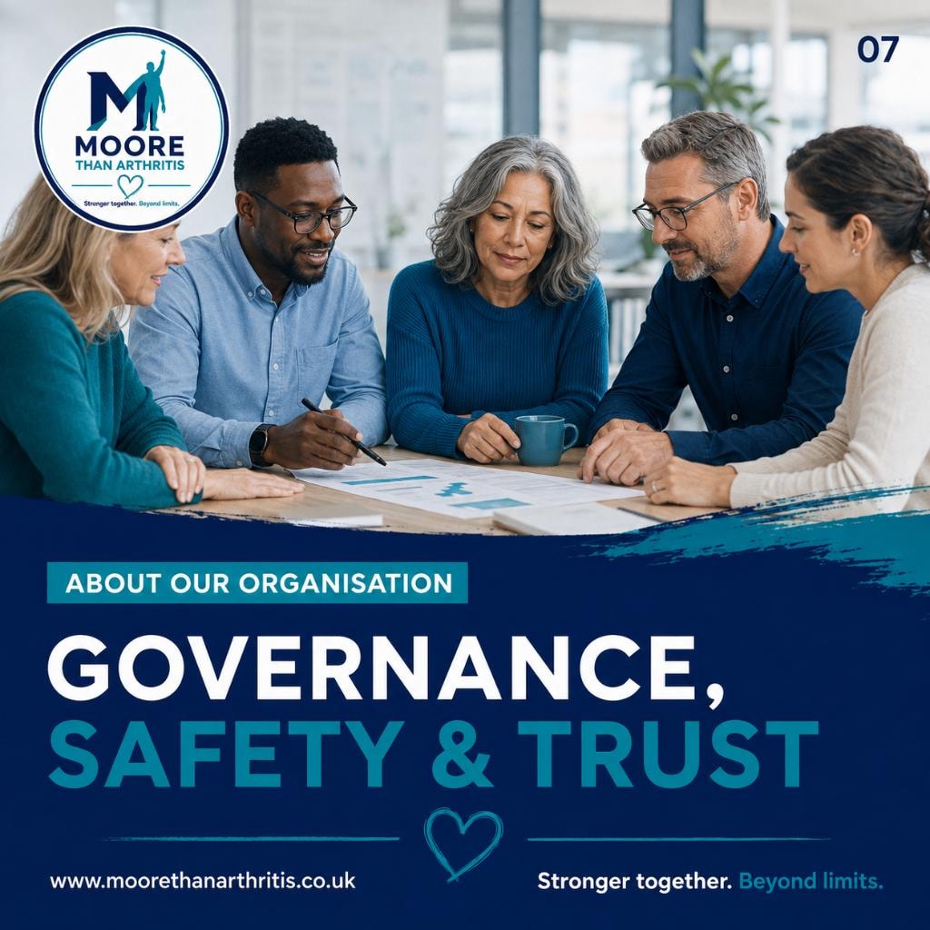 Governance, Safety and Trust