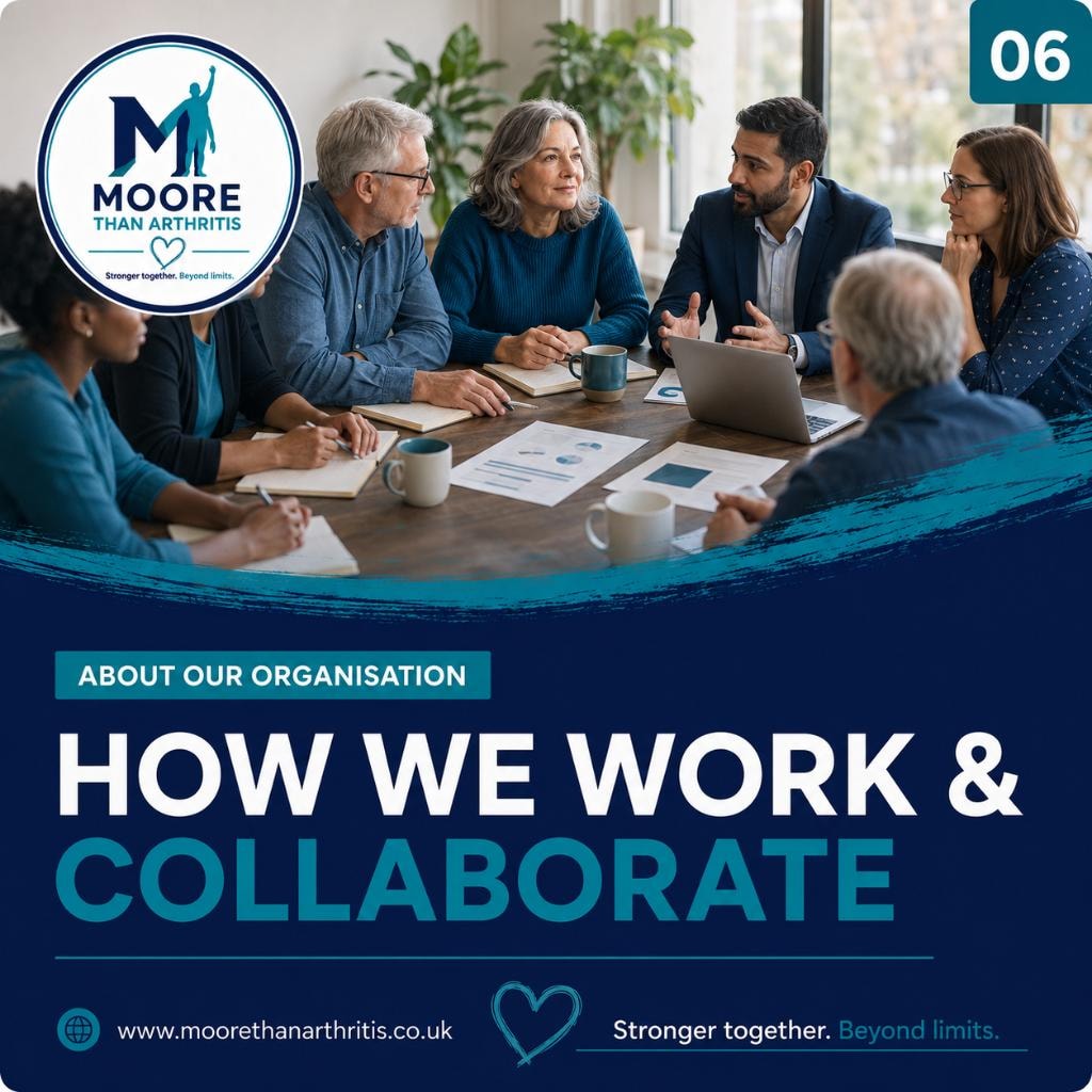 How We Work and Collaborate
