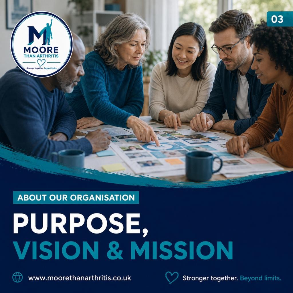 Purpose, Vision and Mission
