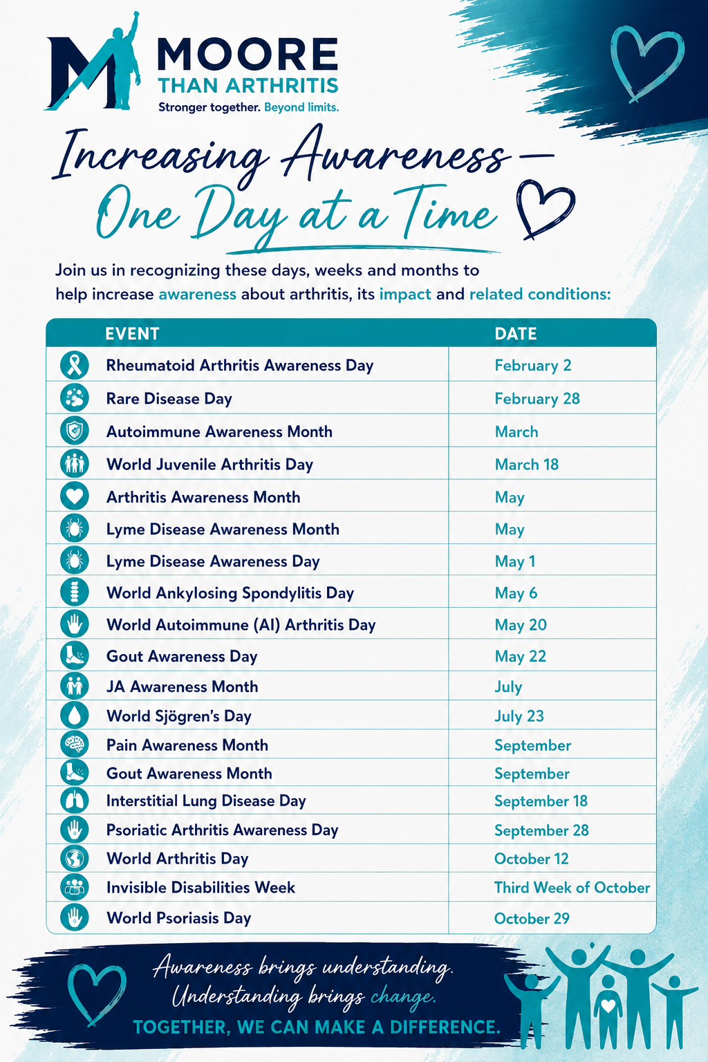 Arthritis Awareness Calendar