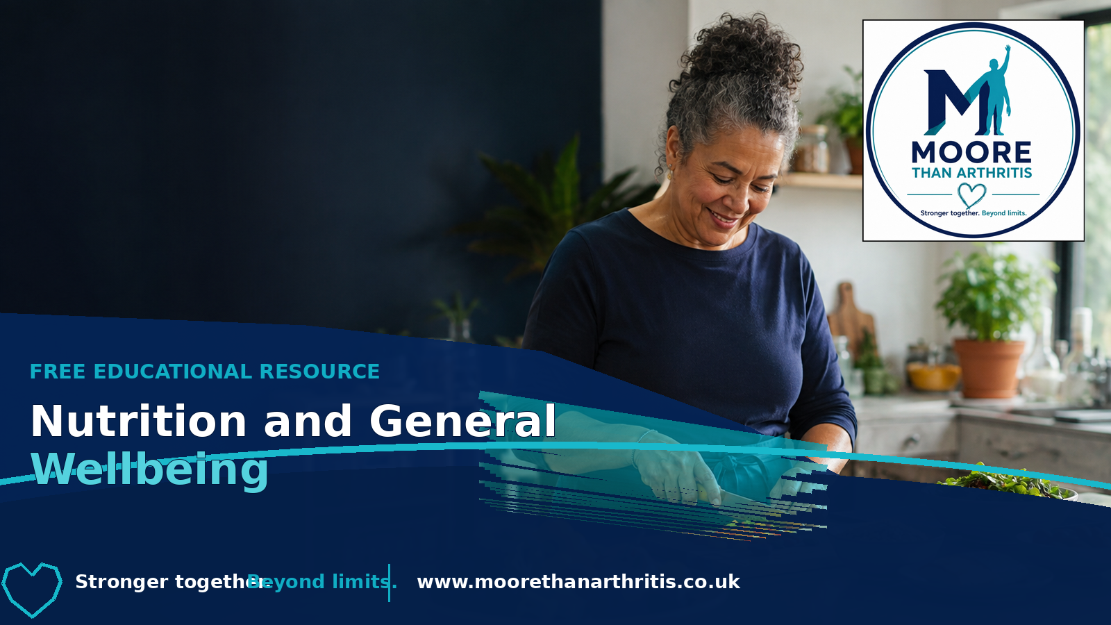 Nutrition and General Wellbeing