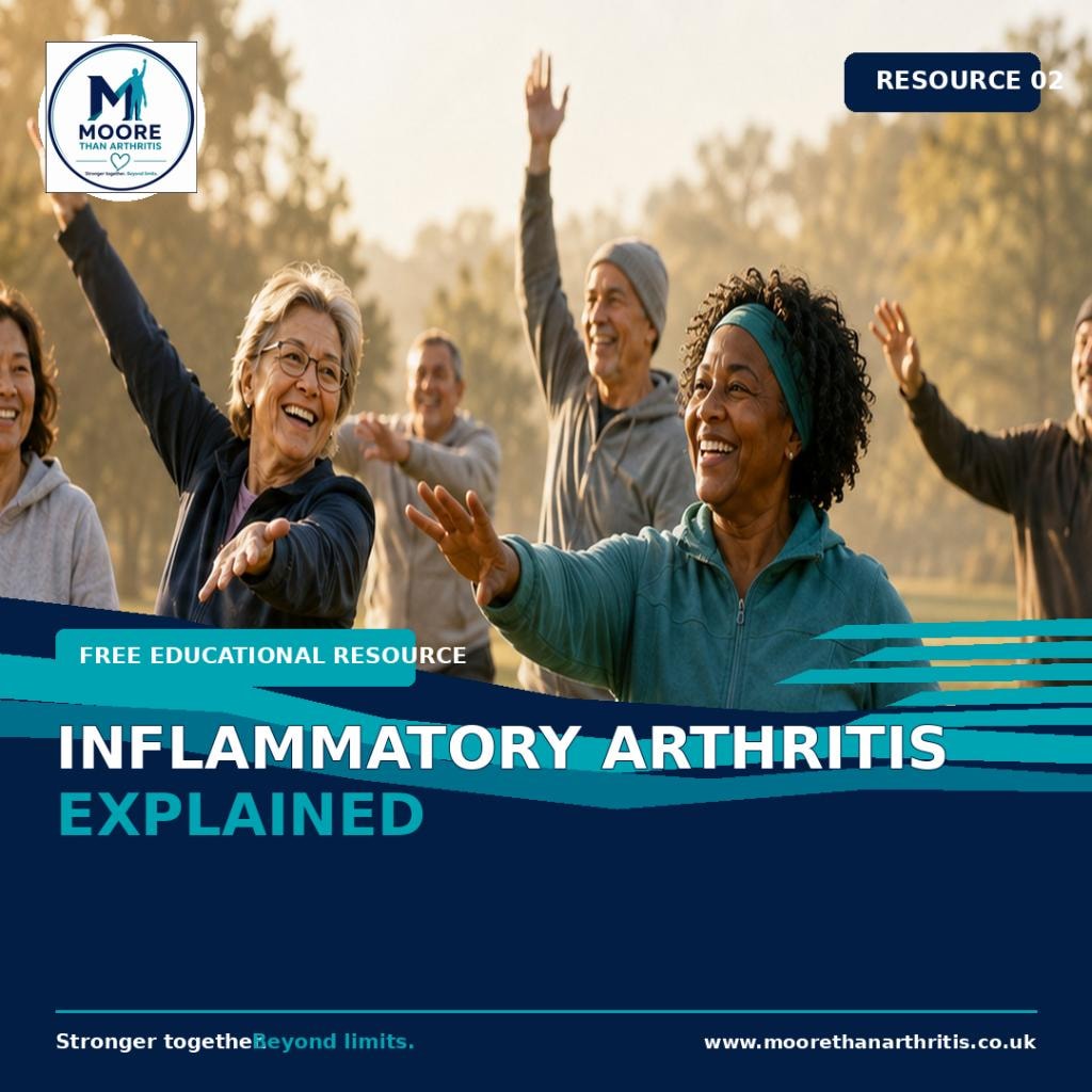 Inflammatory Arthritis Explained