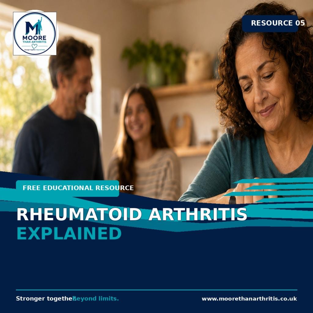 Rheumatoid Arthritis Explained
