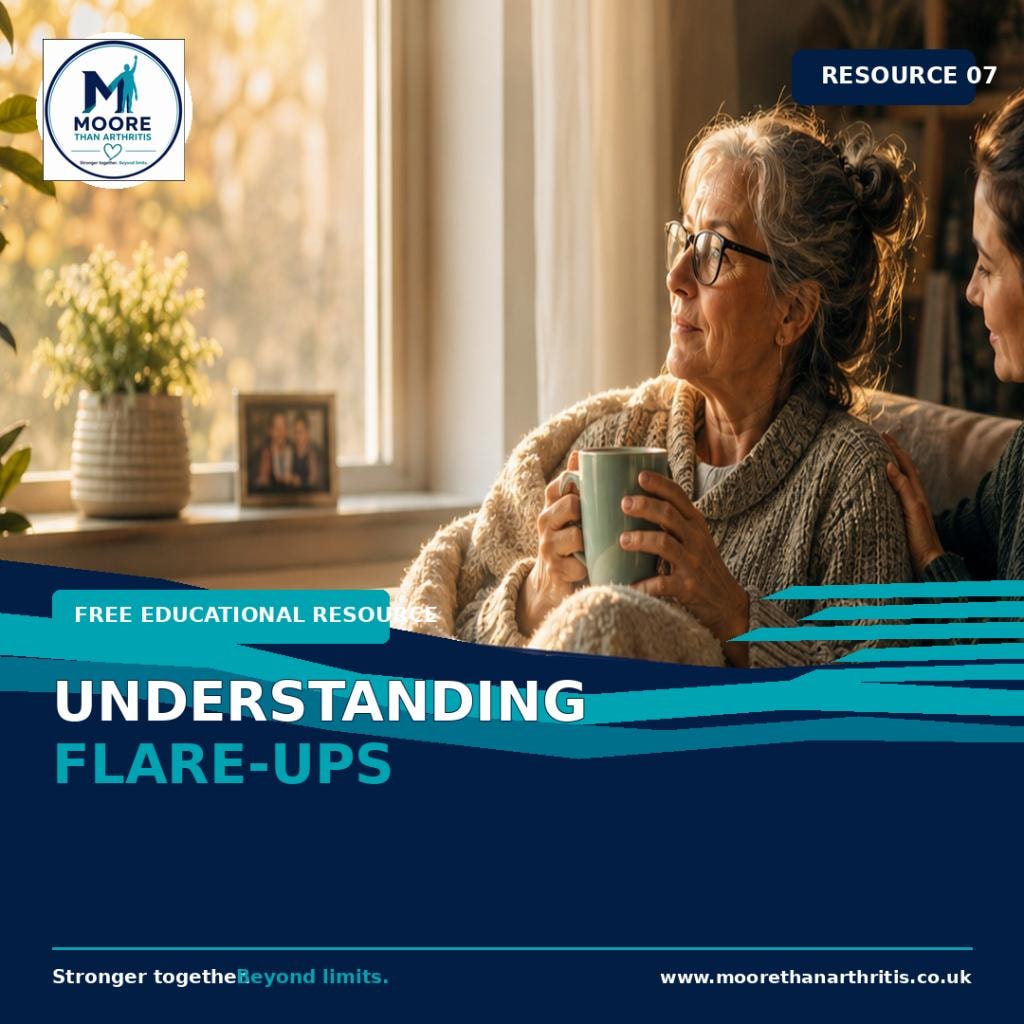 Understanding Flare-Ups
