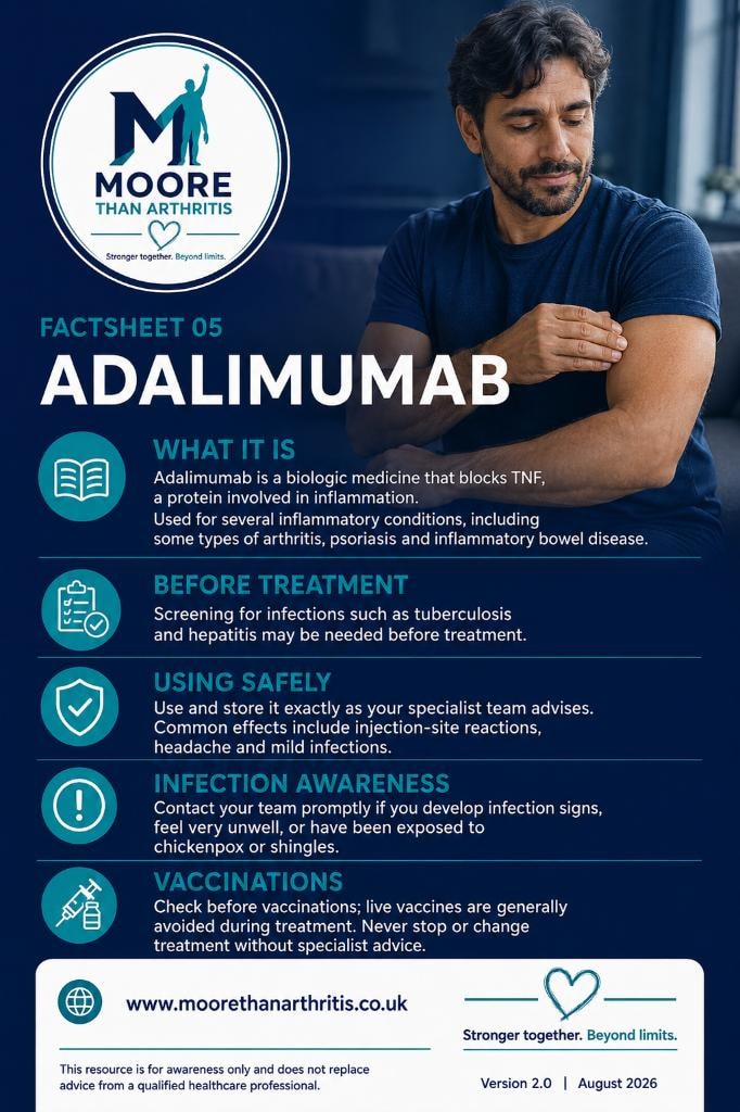 Factsheet 05 — Adalimumab