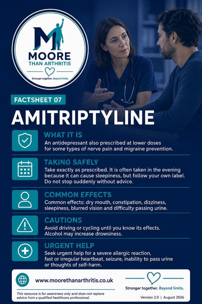 Factsheet 07 — Amitriptyline
