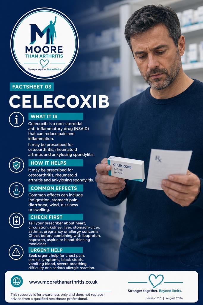 Factsheet 03 — Celecoxib