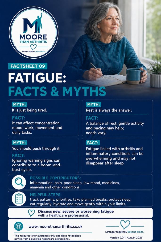 Factsheet 09 — Fatigue: Facts & Myths