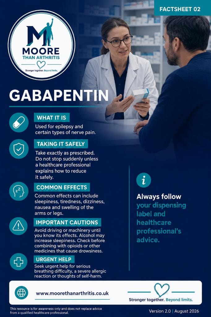Factsheet 02 — Gabapentin