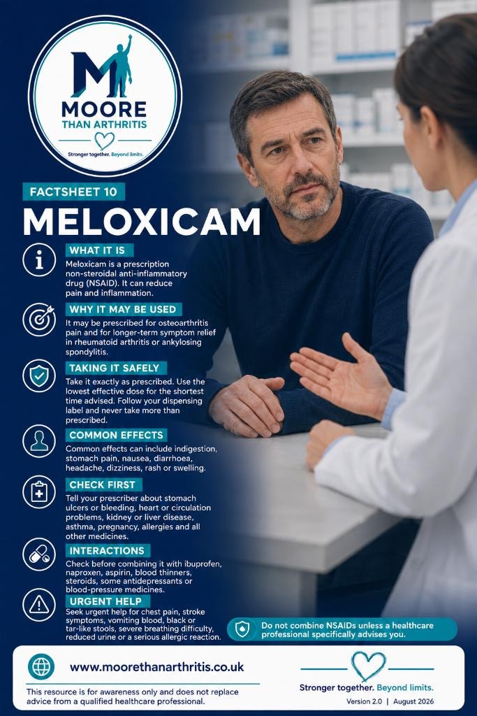 Factsheet 10 — Meloxicam