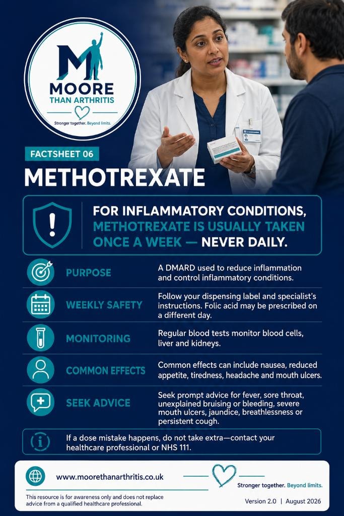 Factsheet 06 — Methotrexate