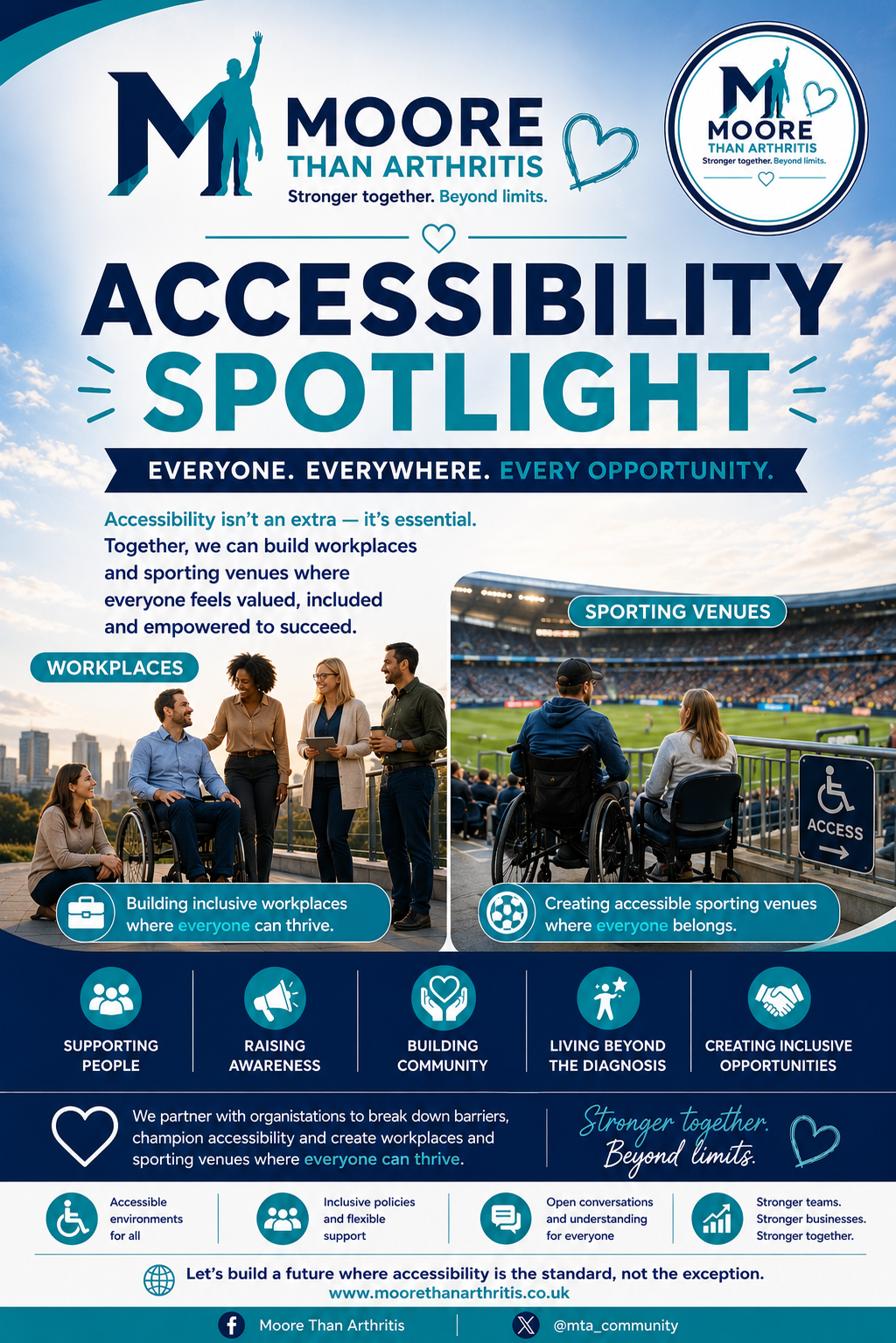 Moore Than Arthritis Accessibility Spotlight — everyone, everywhere, every opportunity