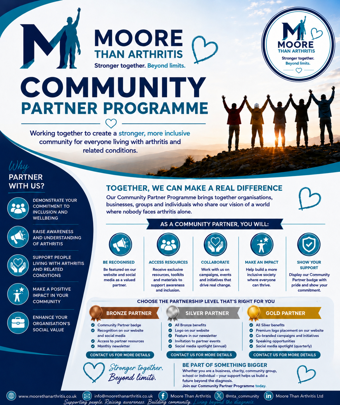 Moore Than Arthritis Community Partner Programme — Bronze, Silver and Gold partnership tiers
